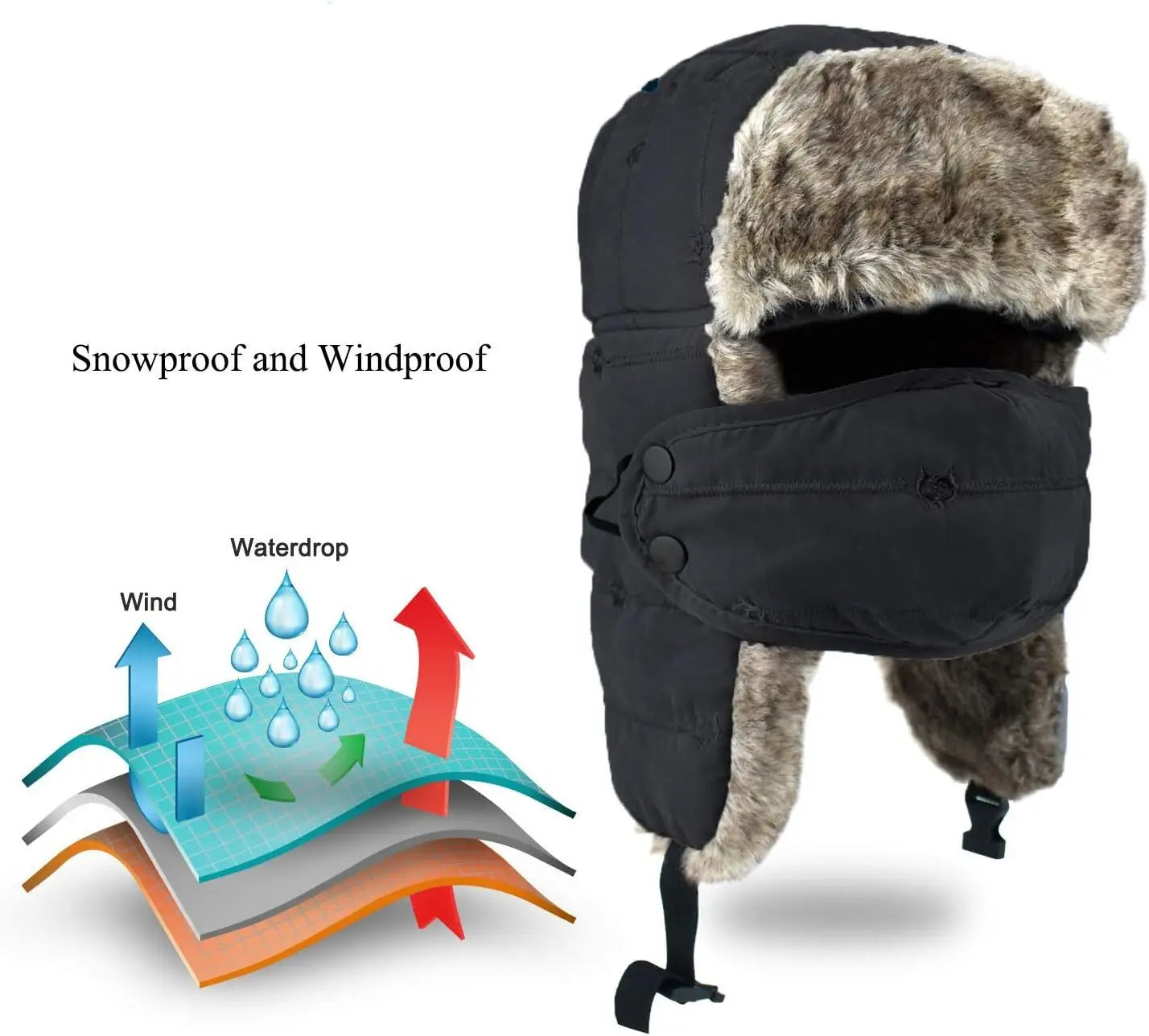 Winter Windproof Thermal Hat Ski Hunting Ear Flaps Cap with Removable Face Mask