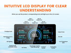 Ctolity XP1000 1024Wh 1600w Portable Power Station for Camping, UPS Function, Lifepo4 Battery, One Hour Fast Full Charing