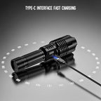 Rechargeable Flashlight, Super Bright LED Flashlights with 4 Modes, High Powered Handheld Flash Light