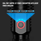 Rechargeable Flashlight, Super Bright LED Flashlights with 4 Modes, High Powered Handheld Flash Light