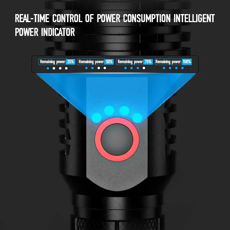 Rechargeable Flashlight, Super Bright LED Flashlights with 4 Modes, High Powered Handheld Flash Light