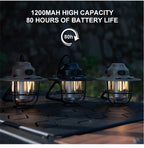 Portable Camping Lamp, Emergency Light