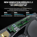 AI Intelligent Translation Glasses Bluetooth-Compatible 5.4 Smart Glasses Support 144 Languages Wireless Headset for Men & Women