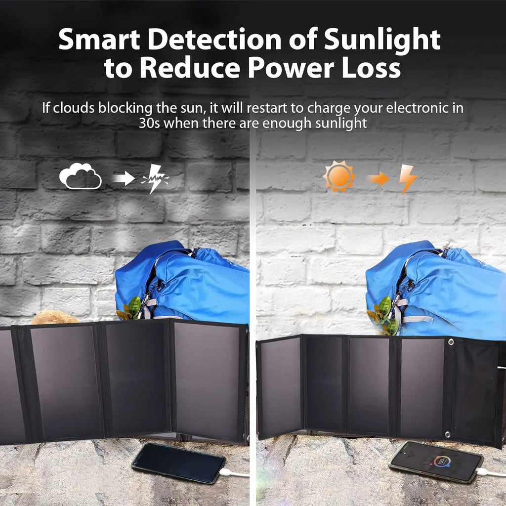 28W Portable Solar Panel 5VFolding Solar Panel 2 USB Ports Phone Charger