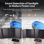 28W Portable Solar Panel 5VFolding Solar Panel 2 USB Ports Phone Charger