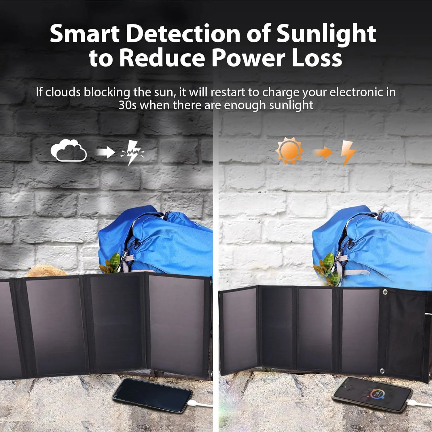 28W Portable Solar Panel 5VFolding Solar Panel 2 USB Ports Phone Charger