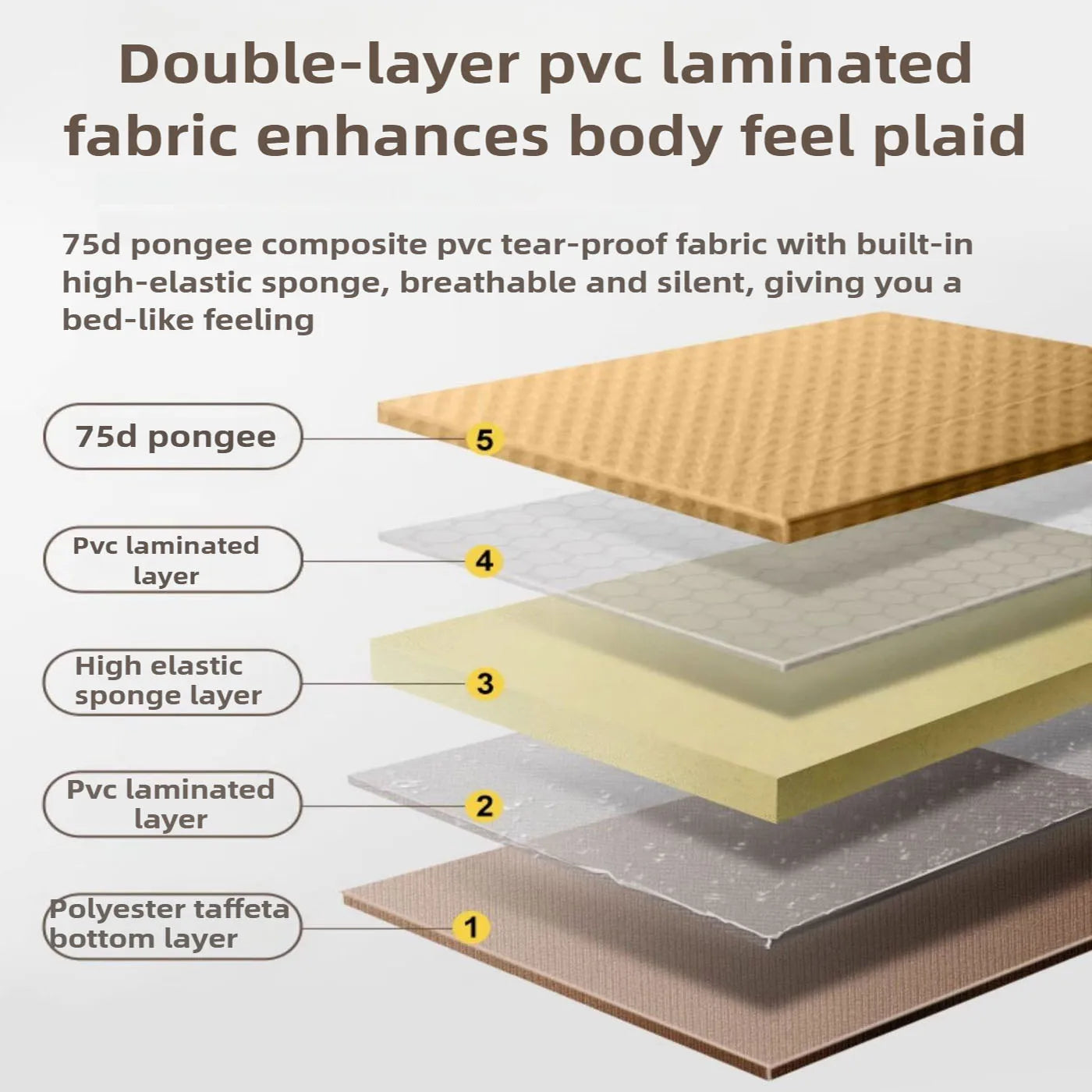 Automatic Inflatable Mattress for Outdoor Camping