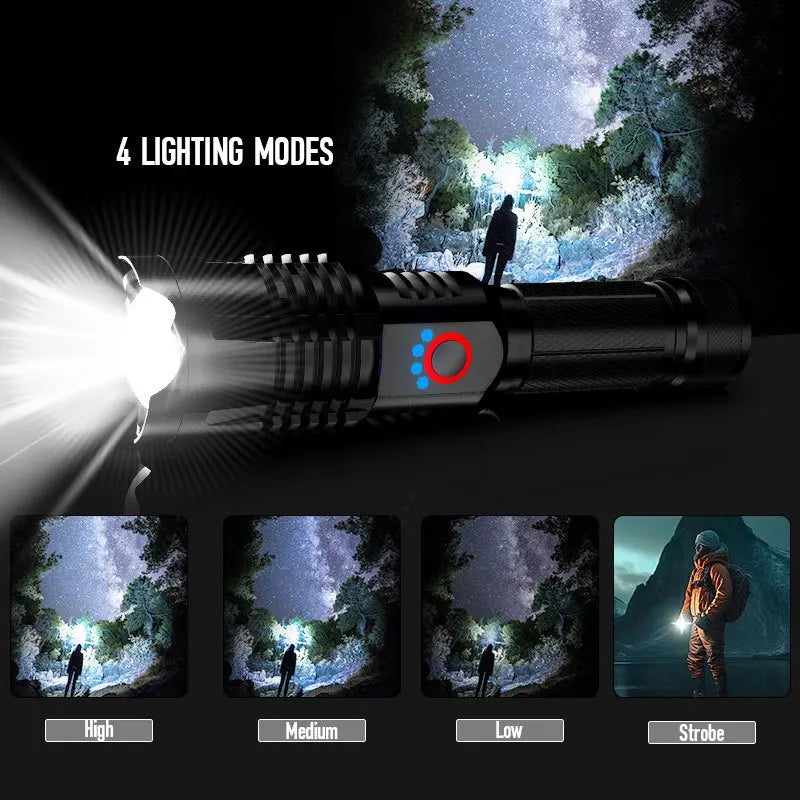 Rechargeable LED Flashlights with 4 Modes