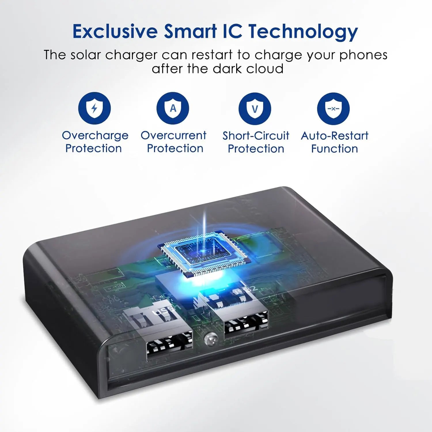 28W Portable Solar Panel 5VFolding Solar Panel 2 USB Ports