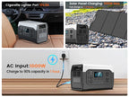 Ctolity XP1000 1024Wh 1600w Portable Power Station for Camping, UPS Function, Lifepo4 Battery, One Hour Fast Full Charing