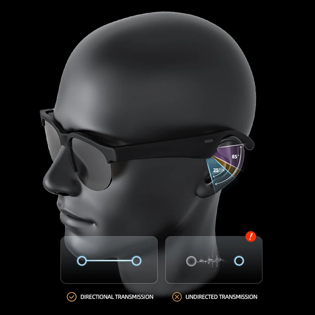 AI Intelligent Translation Glasses Bluetooth-Compatible 5.4 Smart Glasses Support 144 Languages Wireless Headset for Men & Women