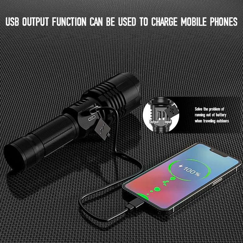 Rechargeable Flashlight, Super Bright LED Flashlights with 4 Modes, High Powered Handheld Flash Light
